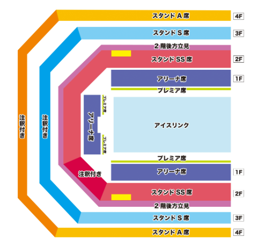 羽生結弦アイスショーチケット 座席表